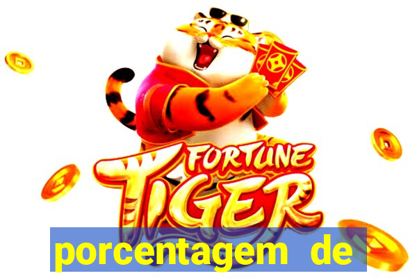 porcentagem de jogos pagantes